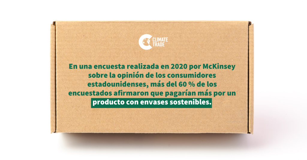transformación empresarial sostenible
